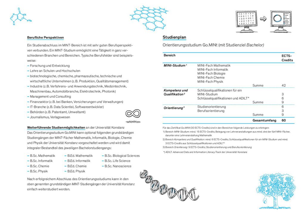 AStA - Newsletter vom 30.06.2026