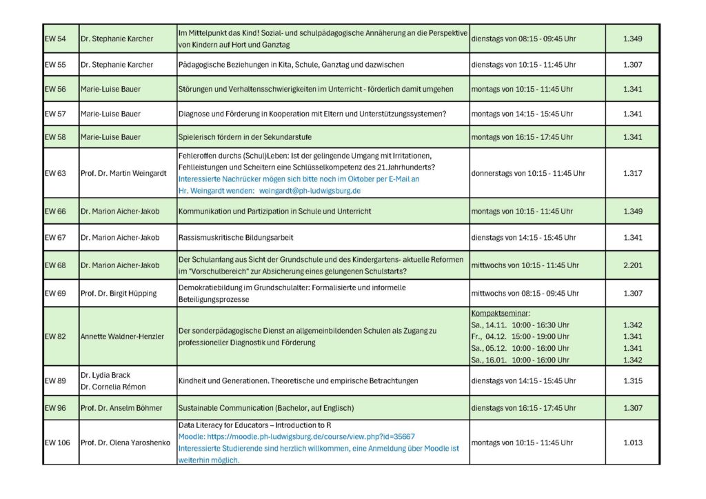 AStA - Newsletter vom 27.10.2026